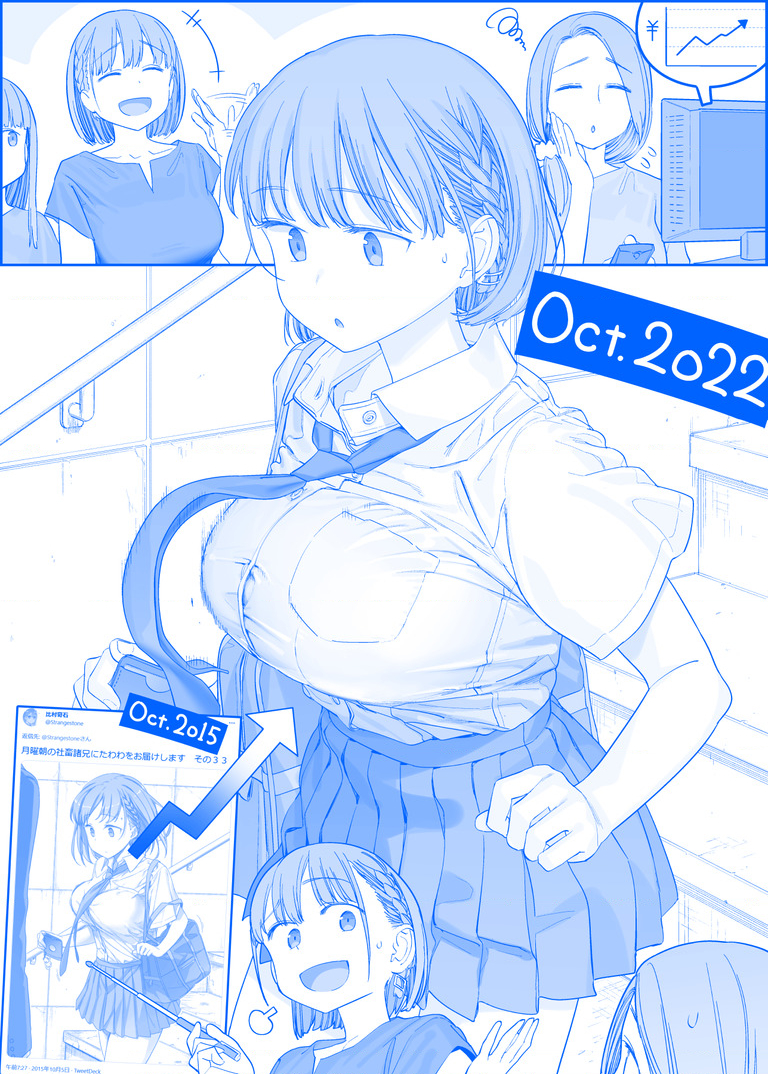 Tawawa on Monday - Art every Monday Chapter 301 - 400: Màu - Trang 2