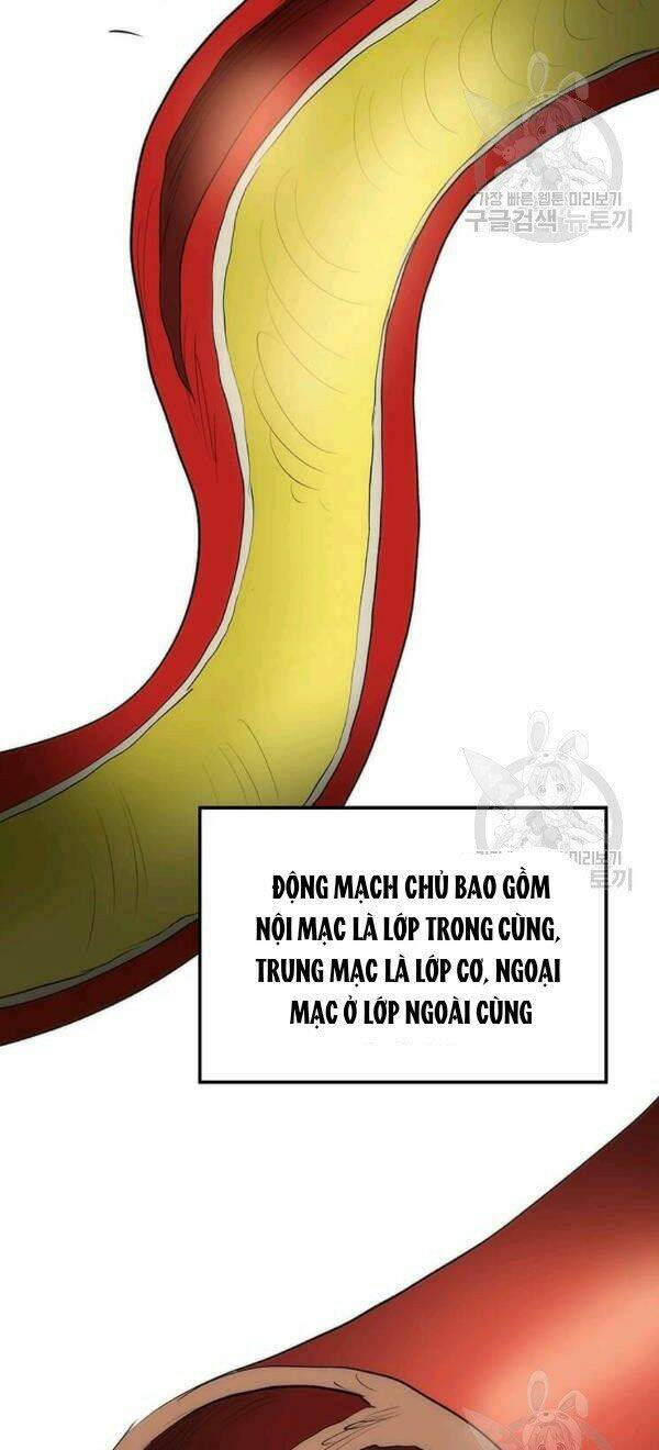 bác sĩ trùng sinh về murim Chương 58 - Next chapter 59